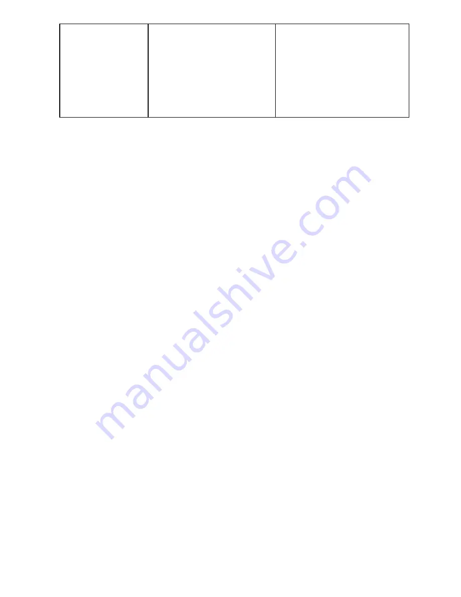 Manhattan RC-1978 User Manual Download Page 17