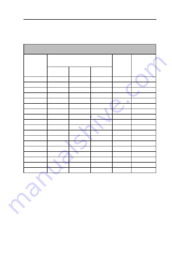 Manitou MUSTANG 1050RT Operator'S Manual Download Page 152