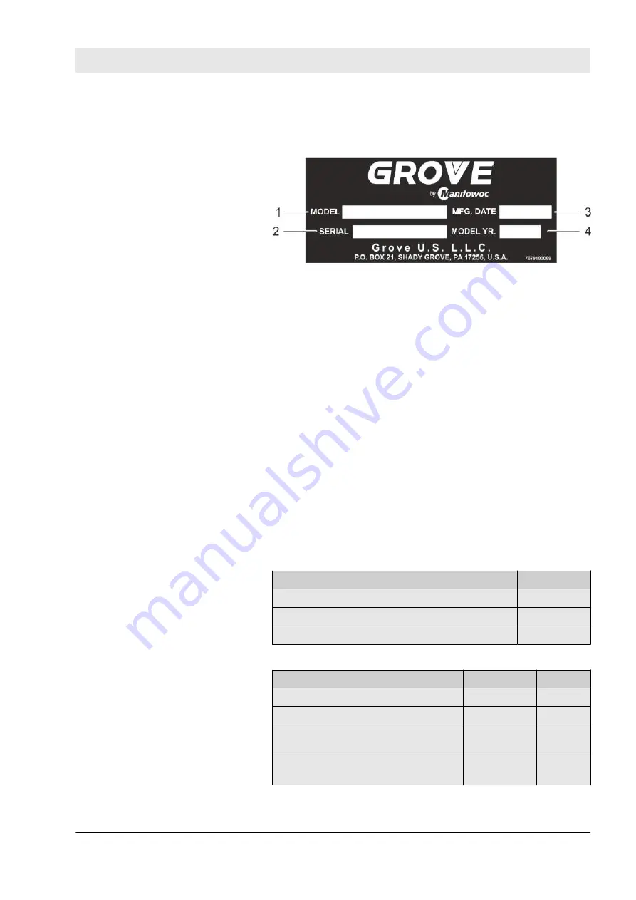 Manitowoc 140.5.204 Operation Manual Download Page 17