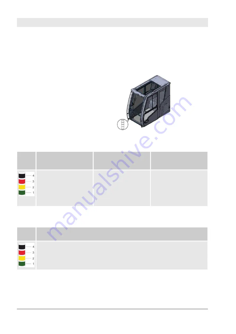 Manitowoc 140.5.204 Operation Manual Download Page 136