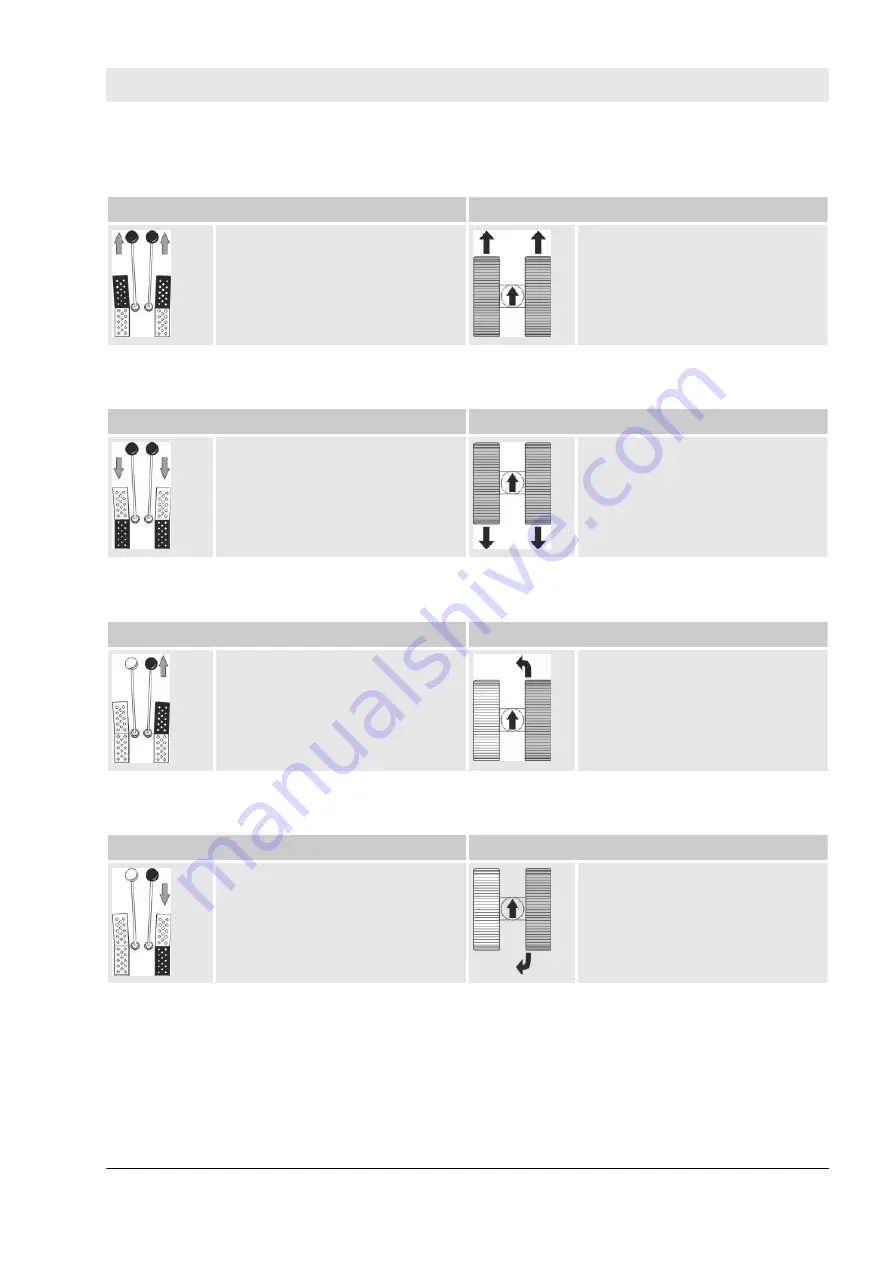 Manitowoc 140.5.204 Operation Manual Download Page 153