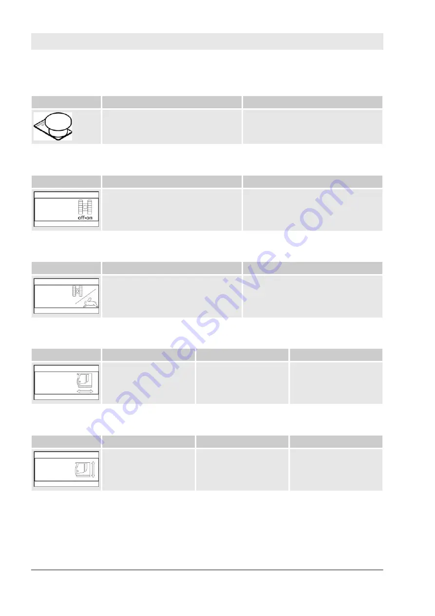 Manitowoc 140.5.204 Operation Manual Download Page 158