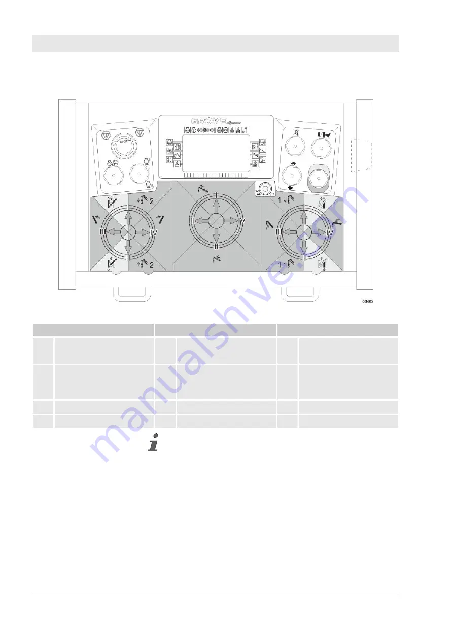 Manitowoc 140.5.204 Operation Manual Download Page 178