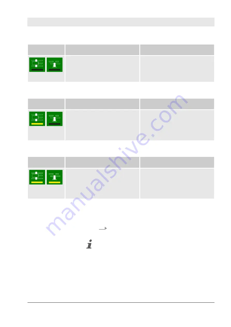 Manitowoc 140.5.204 Operation Manual Download Page 487