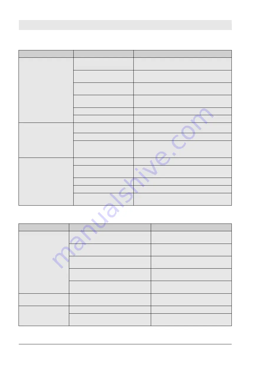 Manitowoc 140.5.204 Operation Manual Download Page 548