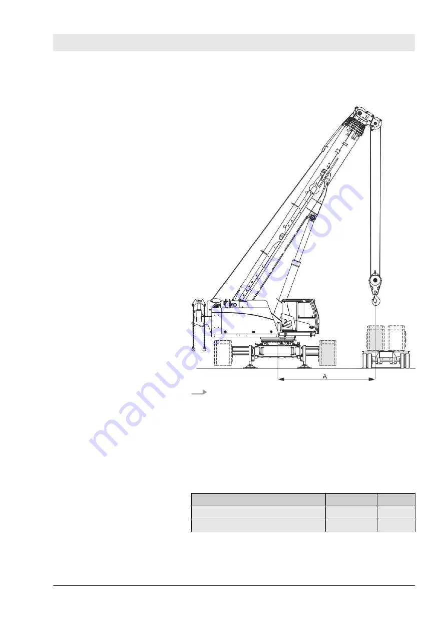 Manitowoc 140.5.204 Operation Manual Download Page 609