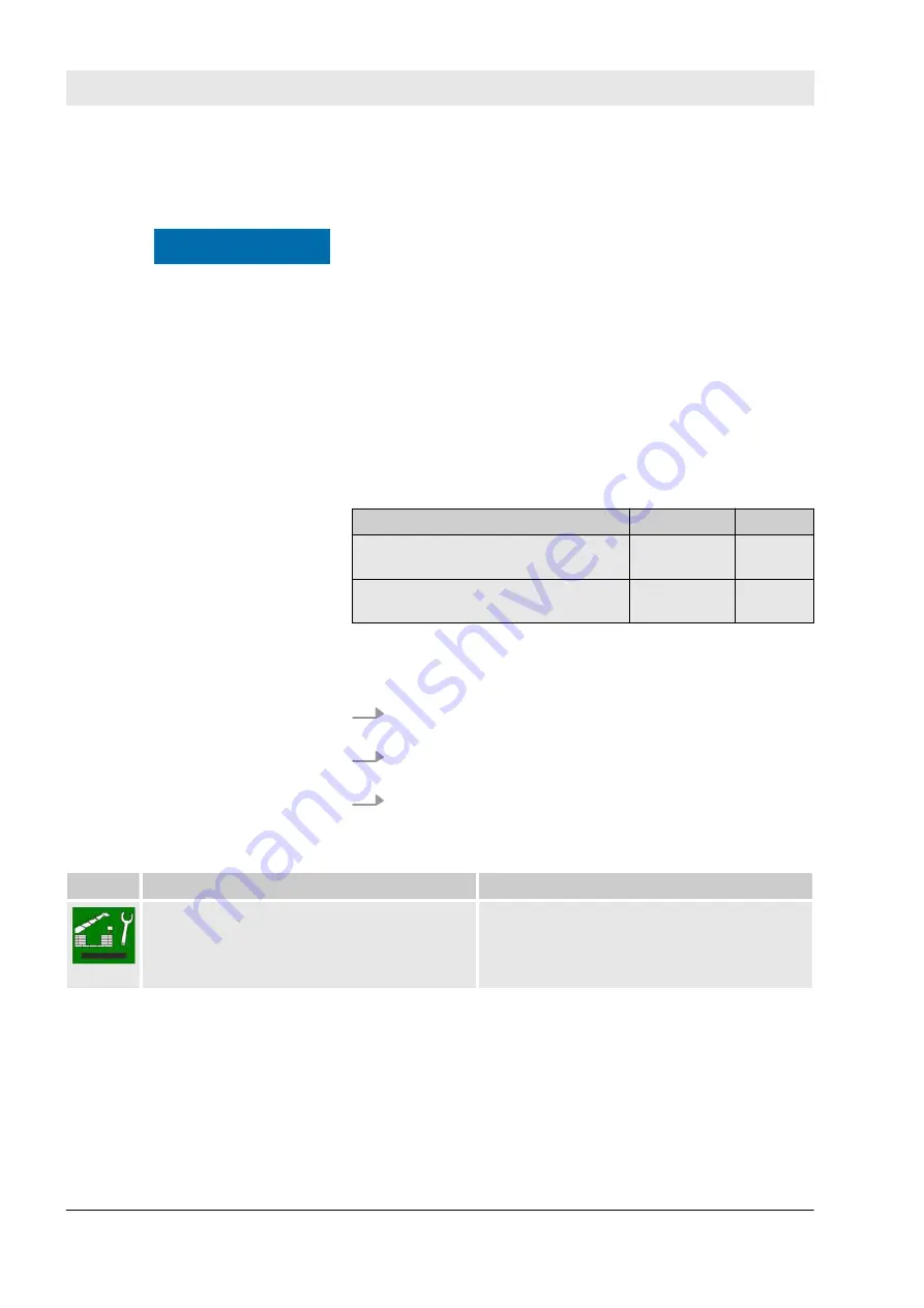 Manitowoc 140.5.204 Operation Manual Download Page 626