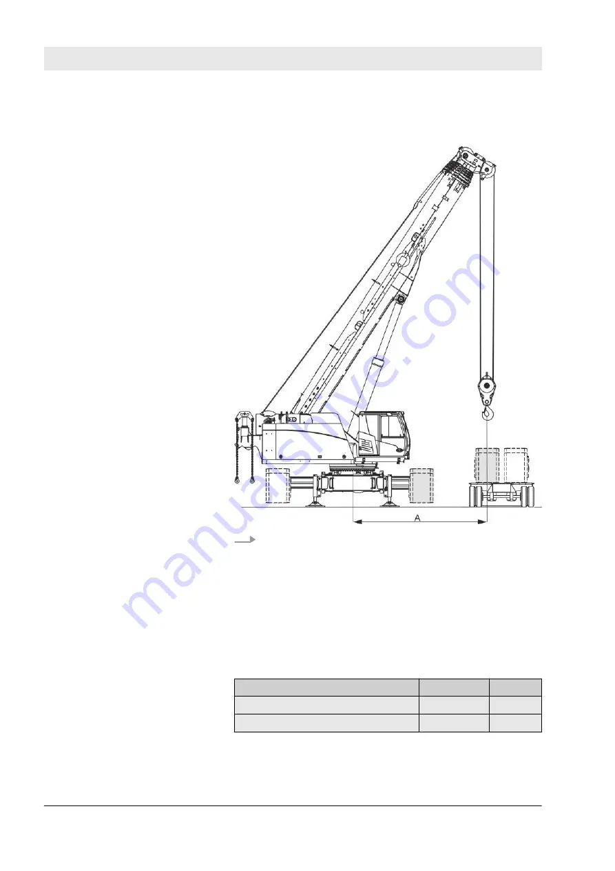 Manitowoc 140.5.204 Operation Manual Download Page 650