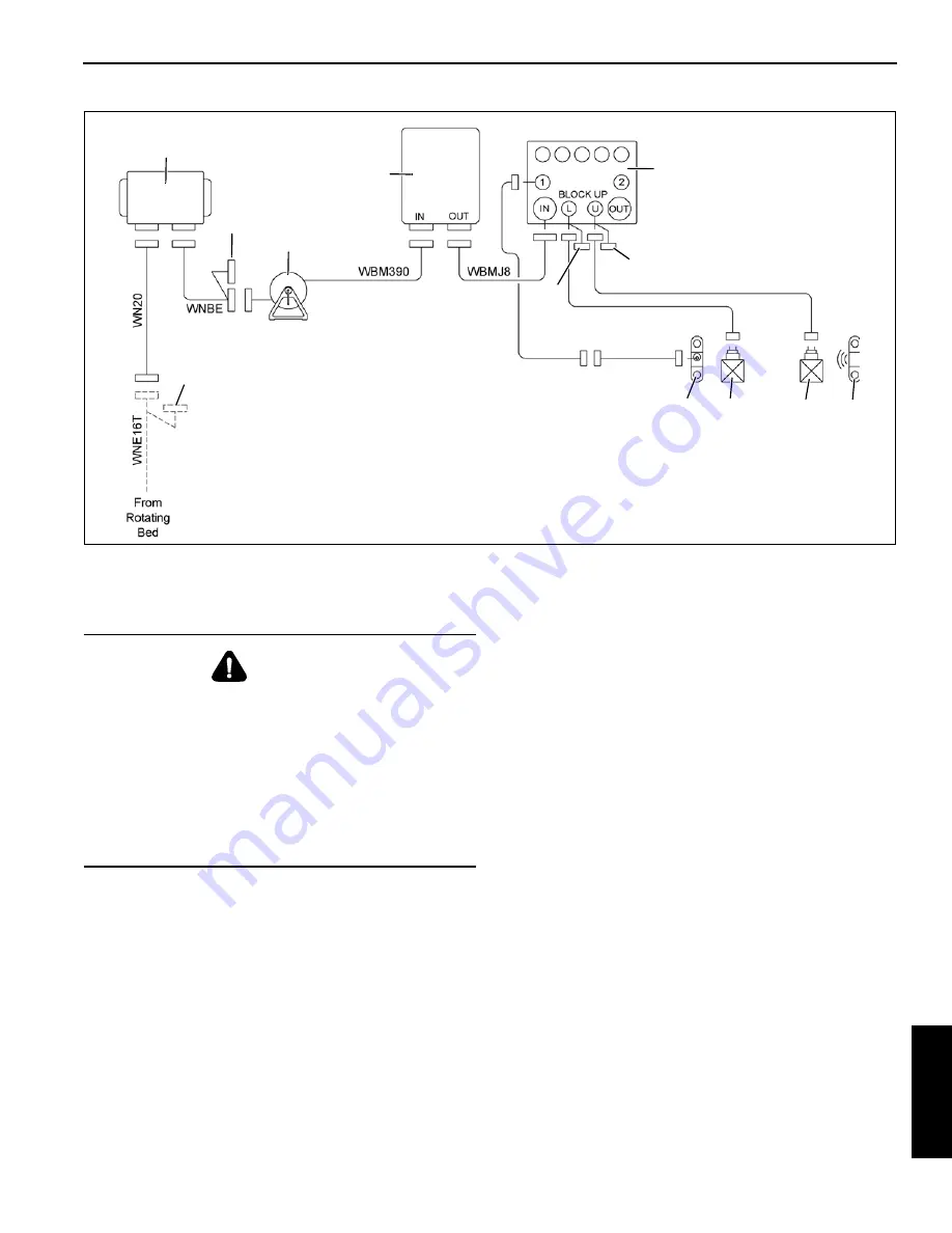 Manitowoc 16000WA Operator'S Manual Download Page 103