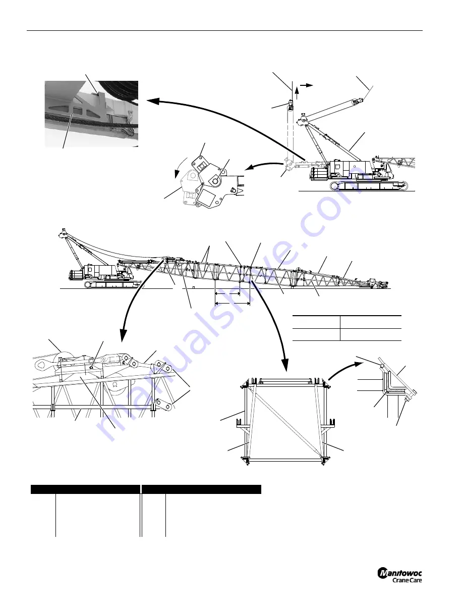 Manitowoc 2250 MAX-ER 2000 Скачать руководство пользователя страница 88