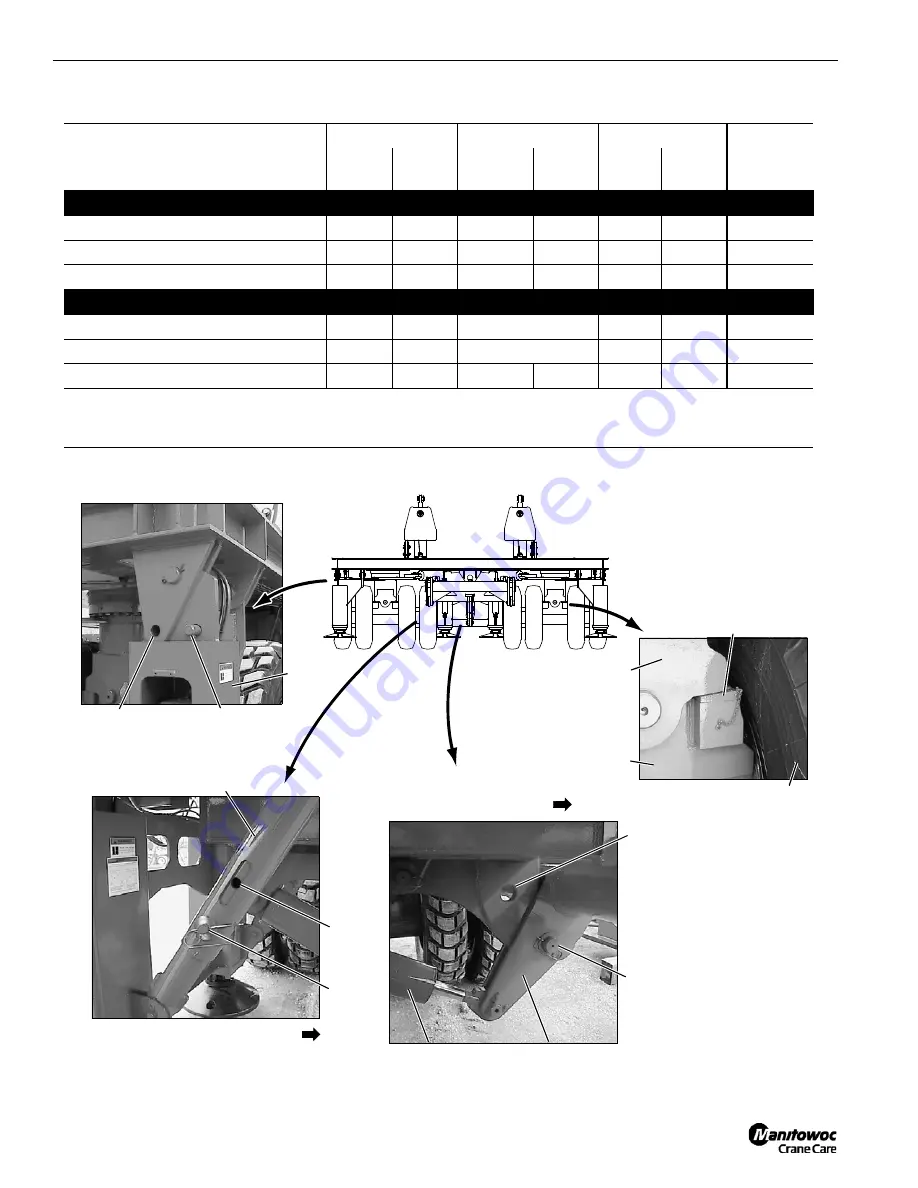 Manitowoc 2250 MAX-ER 2000 Скачать руководство пользователя страница 102