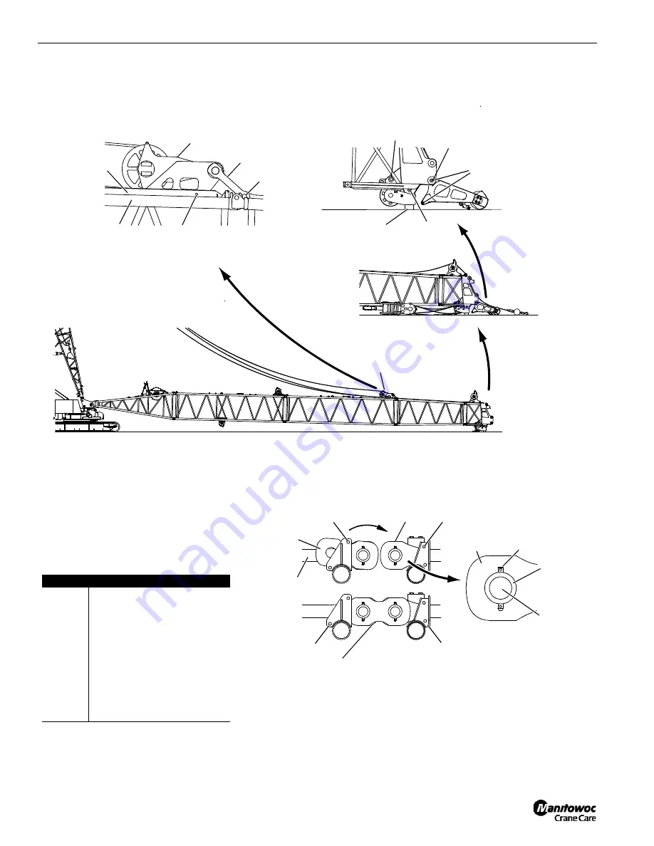 Manitowoc 2250 MAX-ER 2000 Operator'S Manual Download Page 132