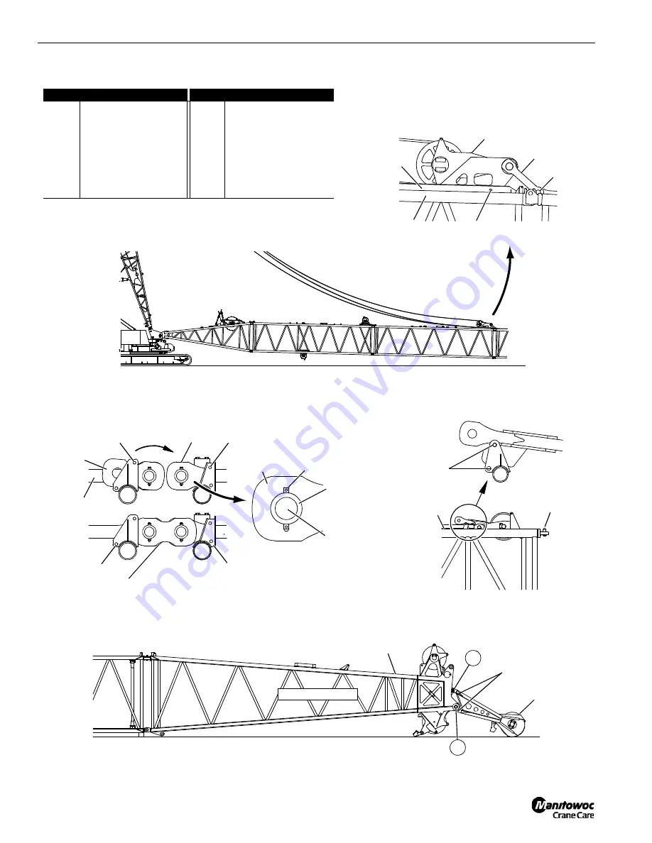 Manitowoc 2250 MAX-ER 2000 Operator'S Manual Download Page 138