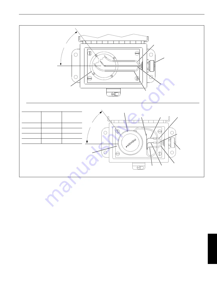 Manitowoc 2250 MAX-ER 2000 Operator'S Manual Download Page 177