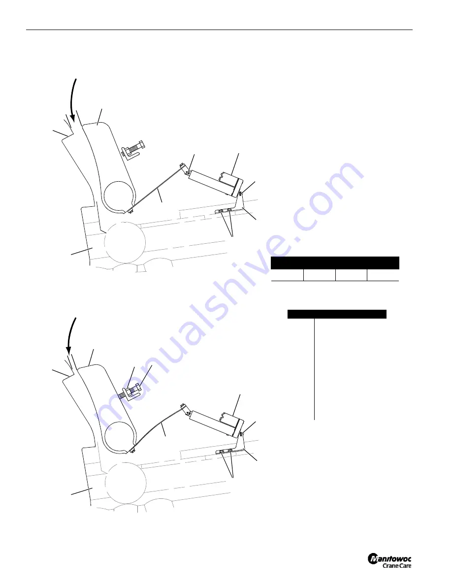 Manitowoc 2250 MAX-ER 2000 Operator'S Manual Download Page 190