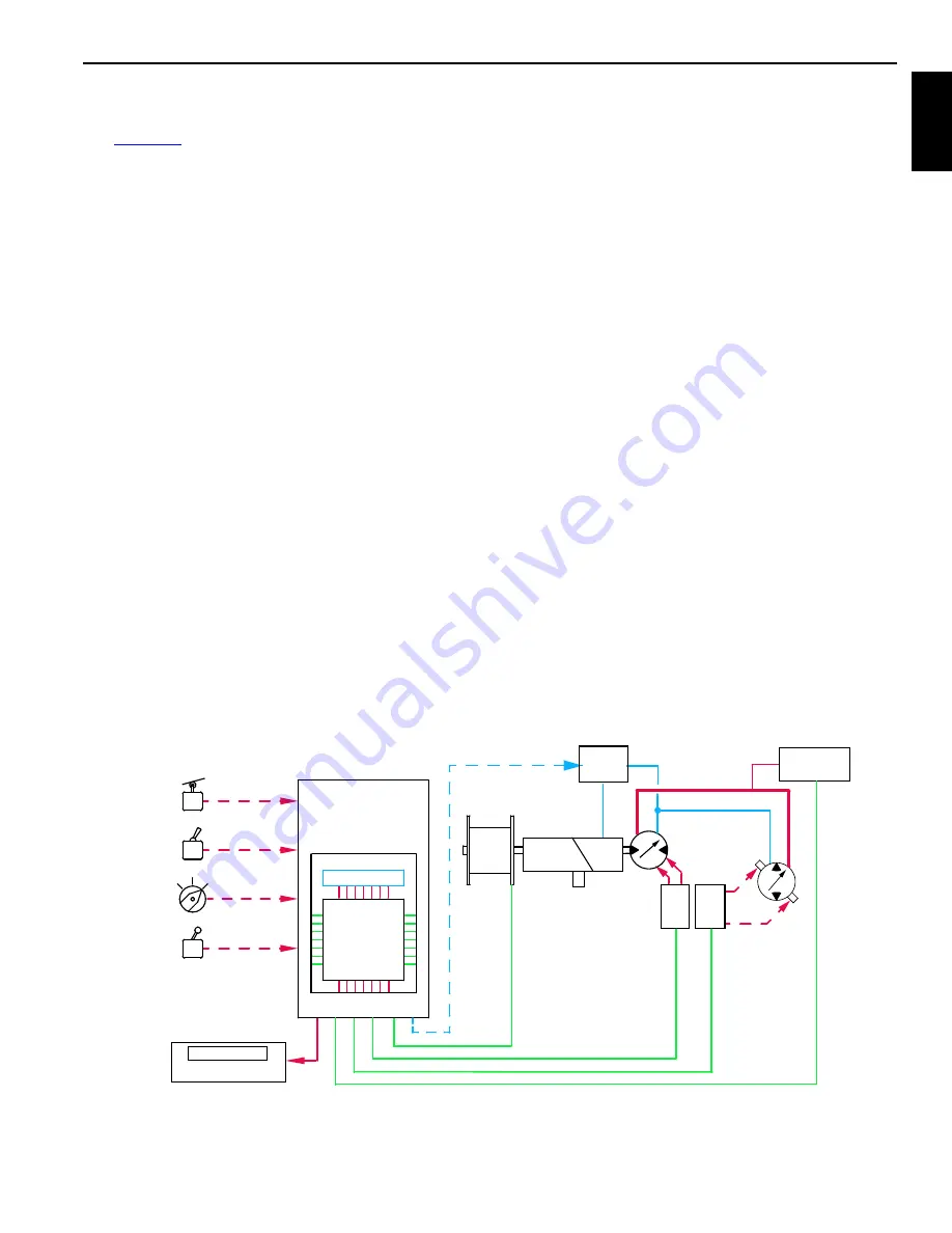 Manitowoc 999 Service And Maintenance Manual Download Page 21