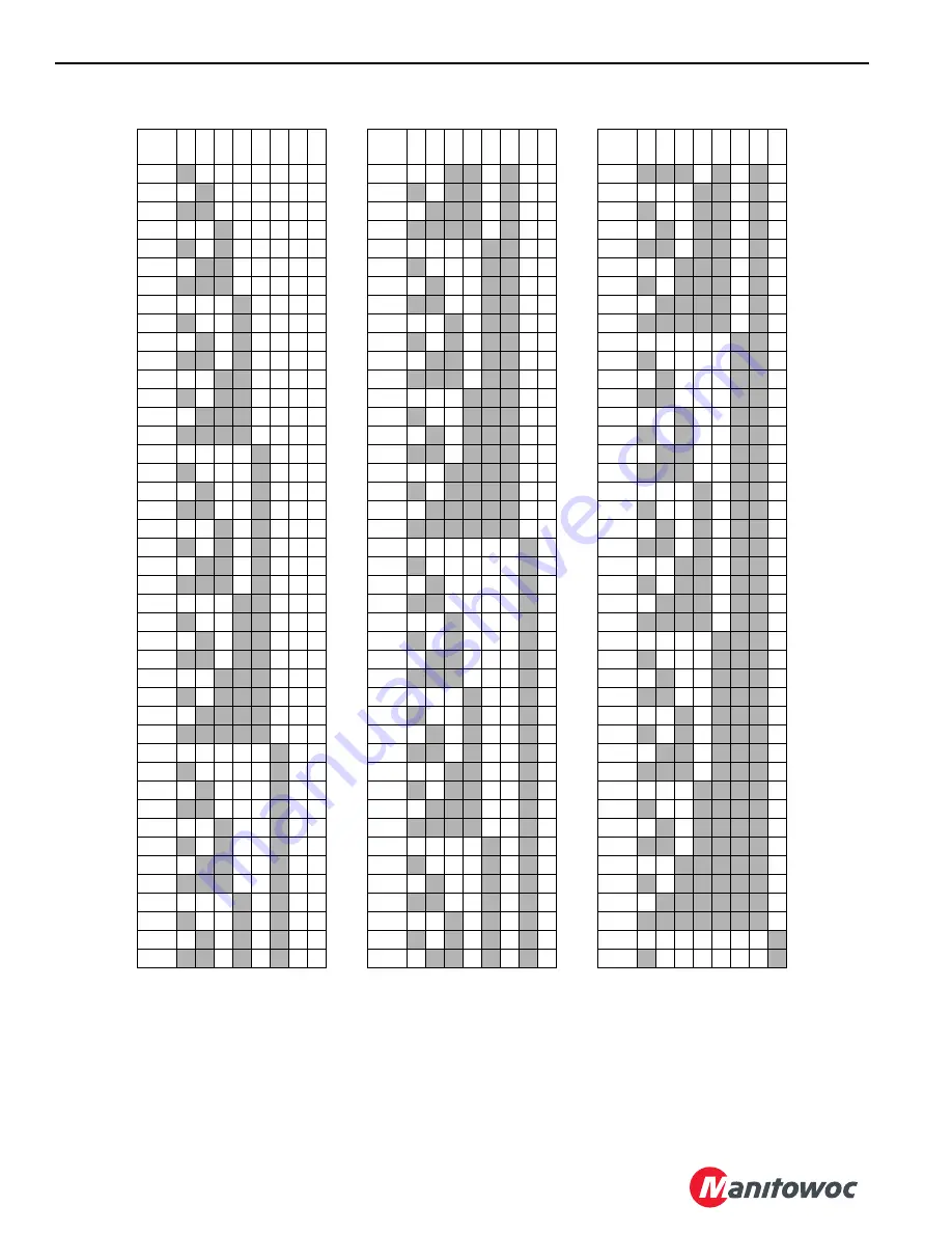 Manitowoc 999 Service And Maintenance Manual Download Page 96