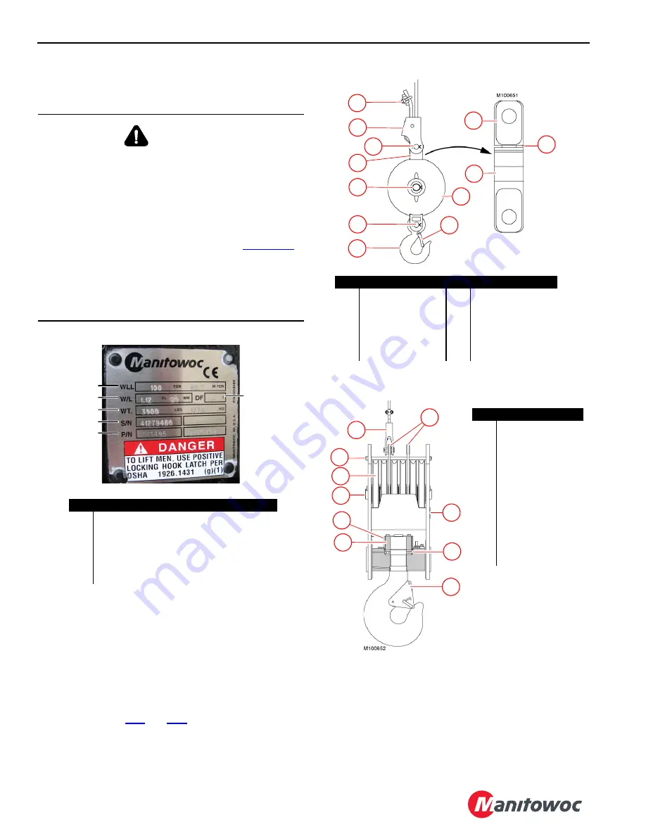 Manitowoc 999 Service And Maintenance Manual Download Page 196