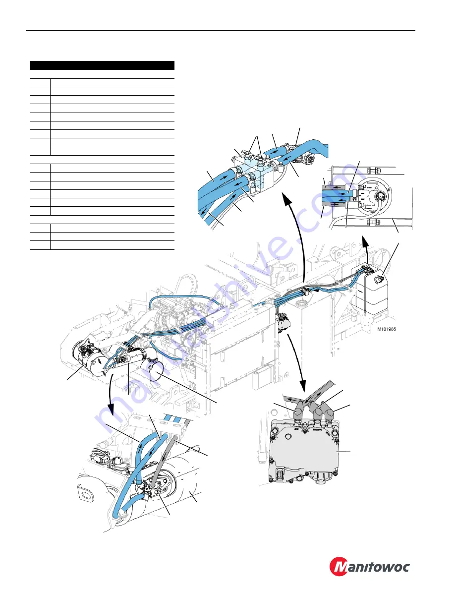 Manitowoc 999 Service And Maintenance Manual Download Page 218