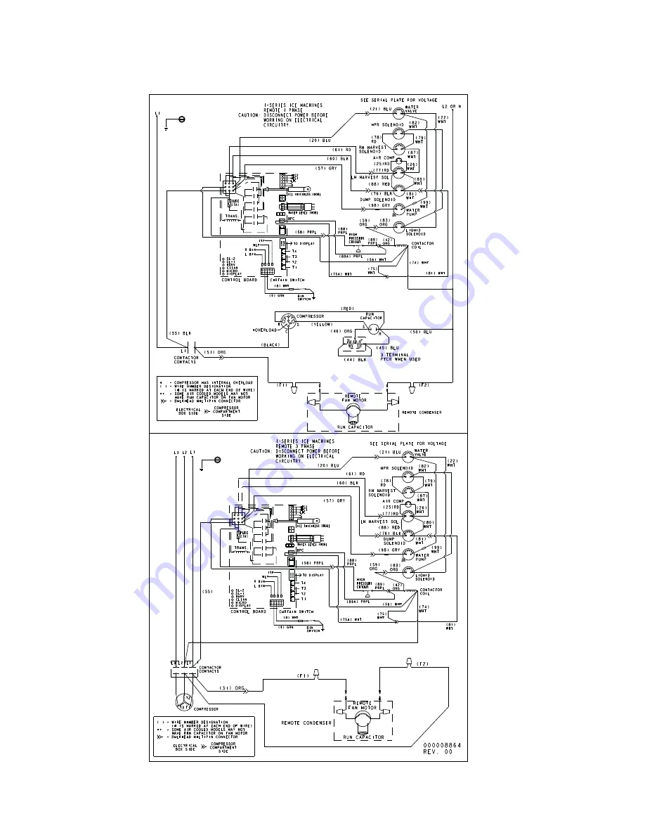 Manitowoc b970 series Technician'S Handbook Download Page 258