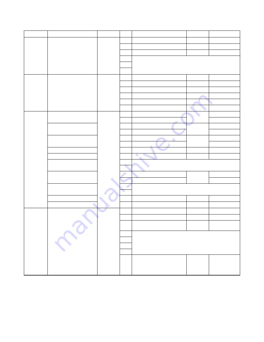 Manitowoc Frymaster FilterQuick FQE30 Service Manual Download Page 27