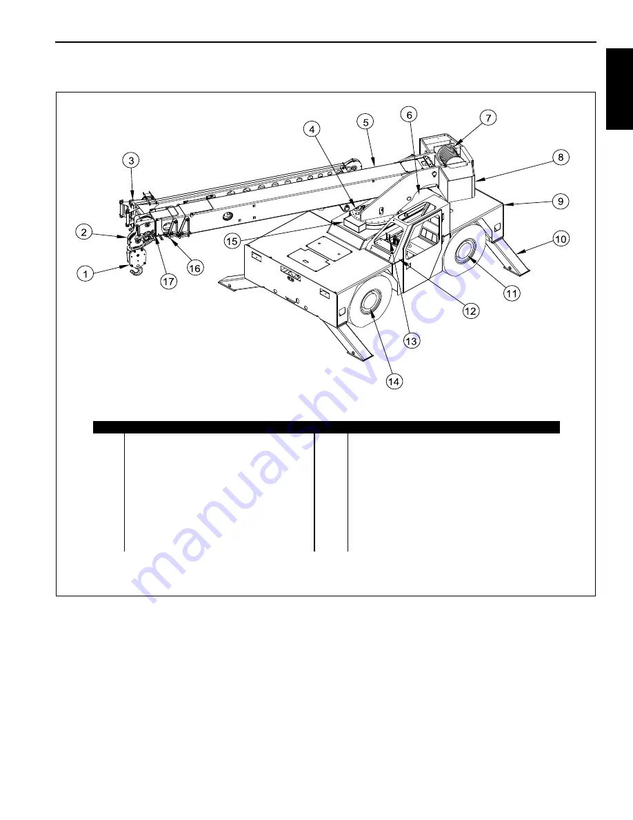 Manitowoc Grove 5540F Operator'S Manual Download Page 13