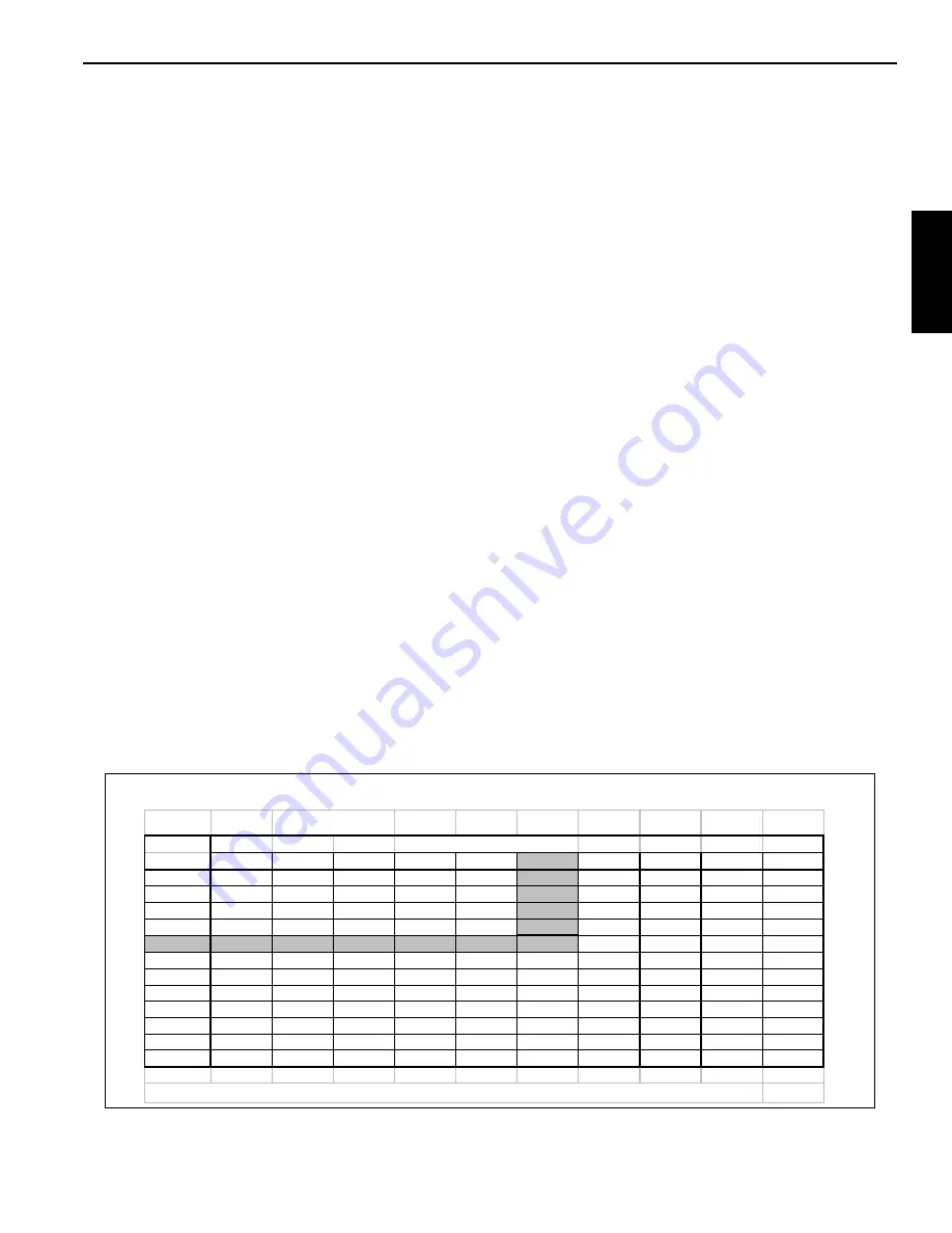 Manitowoc Grove 5540F Operator'S Manual Download Page 37