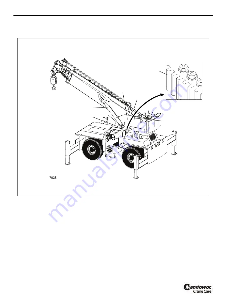 Manitowoc Grove 5540F Operator'S Manual Download Page 40