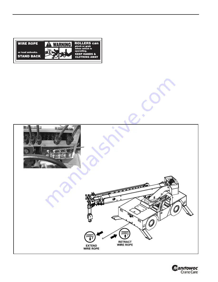 Manitowoc Grove 5540F Operator'S Manual Download Page 74