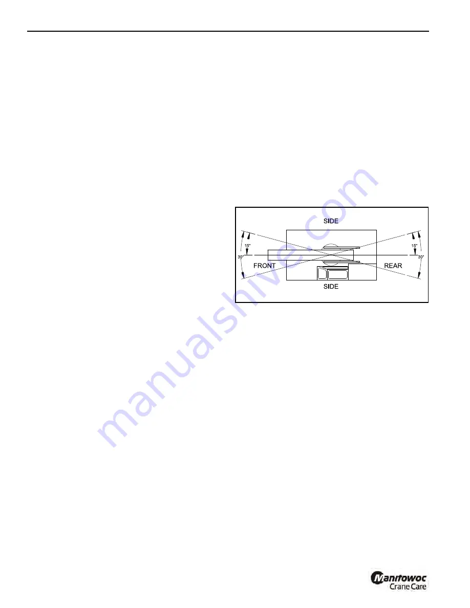 Manitowoc Grove 5540F Operator'S Manual Download Page 78