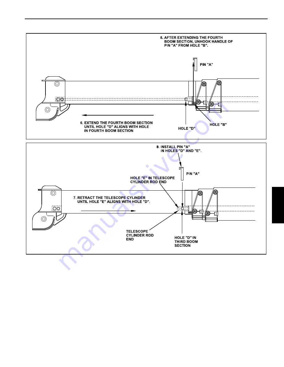 Manitowoc Grove 5540F Operator'S Manual Download Page 83