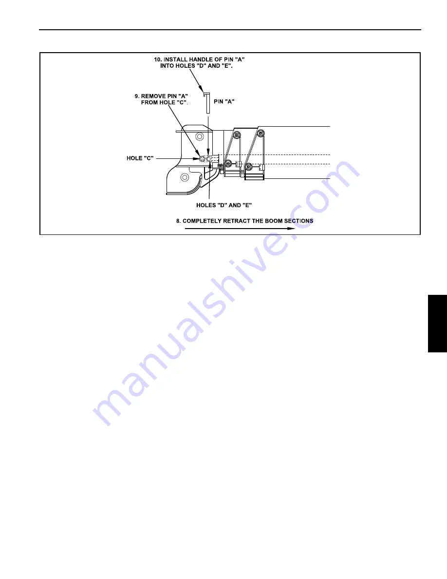 Manitowoc Grove 5540F Operator'S Manual Download Page 85