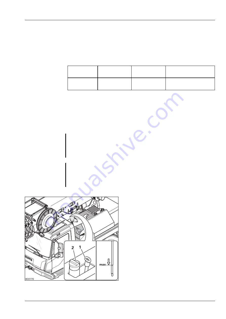 Manitowoc Grove GMK 4100L-1 Скачать руководство пользователя страница 103