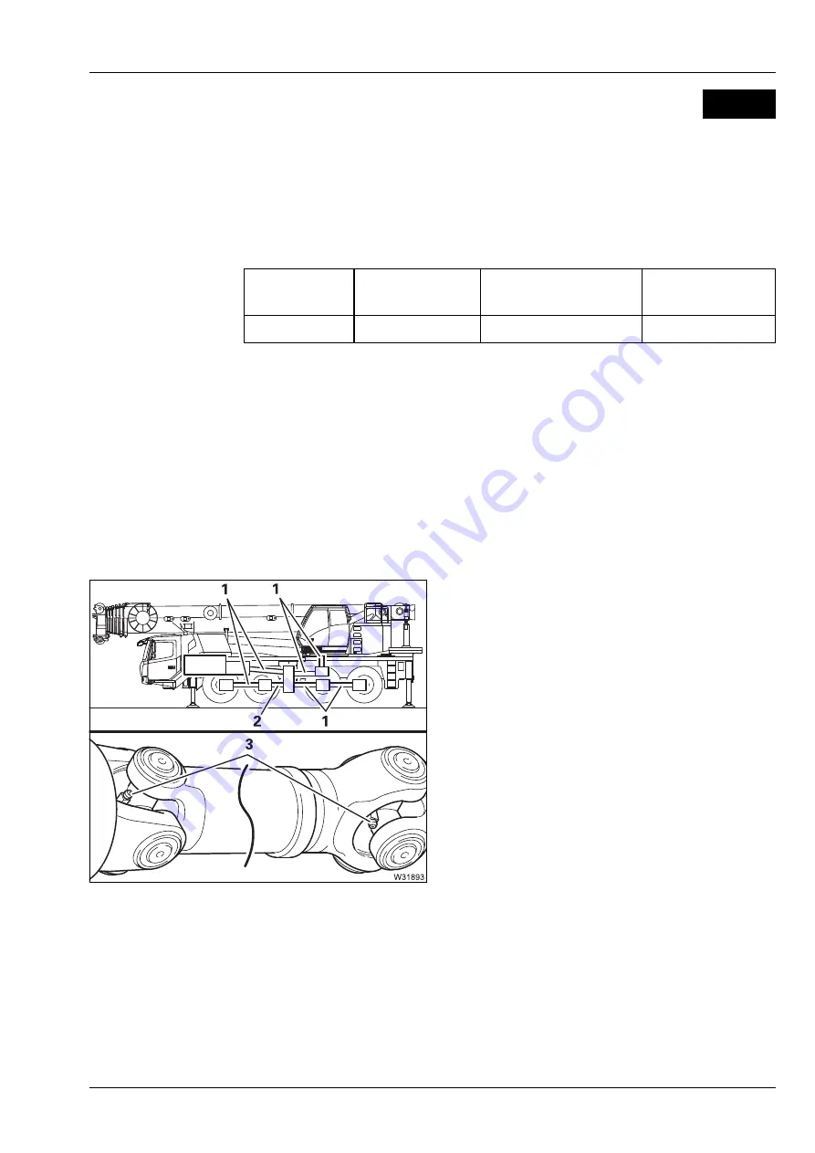 Manitowoc Grove GMK 4100L-1 Maintenance Manual Download Page 153