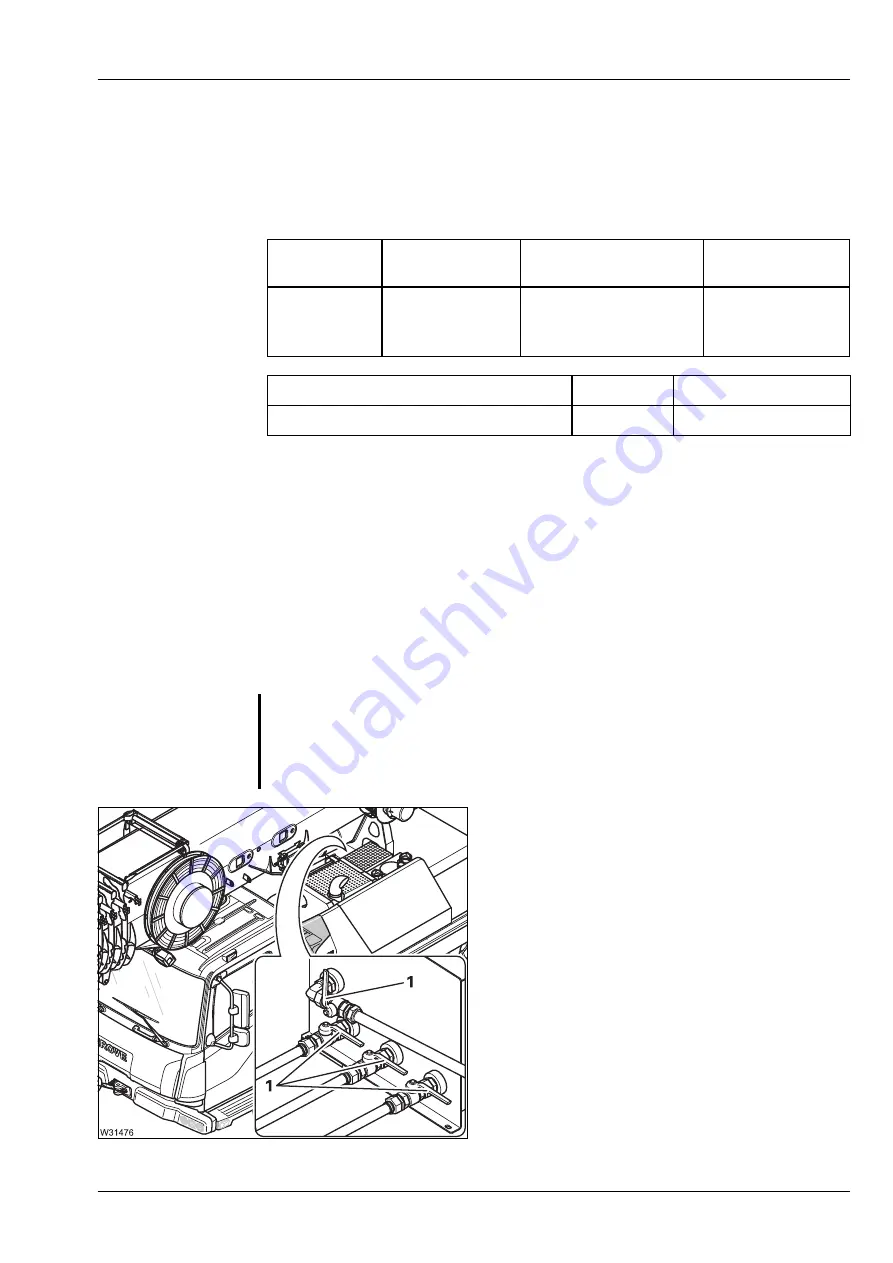 Manitowoc Grove GMK 4100L-1 Скачать руководство пользователя страница 195