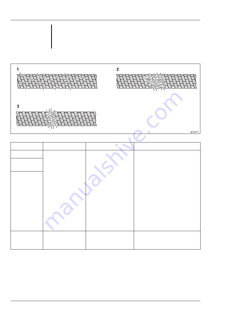 Manitowoc Grove GMK 4100L-1 Maintenance Manual Download Page 292