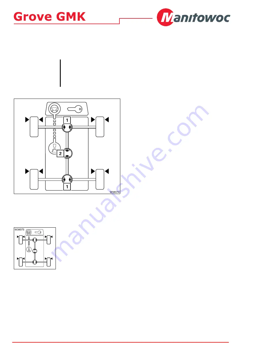 Manitowoc Grove GMK 4100L-1 Скачать руководство пользователя страница 32