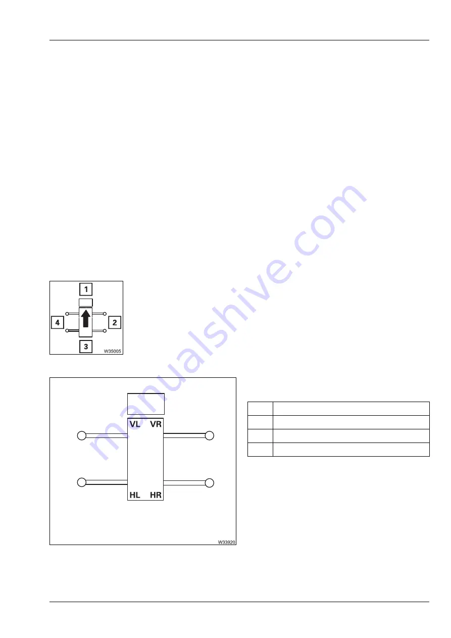 Manitowoc Grove GMK 4100L-1 Скачать руководство пользователя страница 777