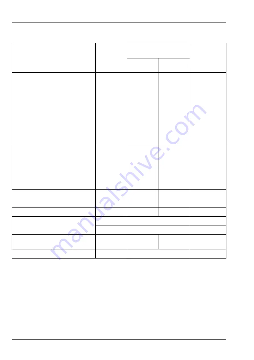 Manitowoc Grove GMK 5200-1 Maintenance Manual Download Page 320