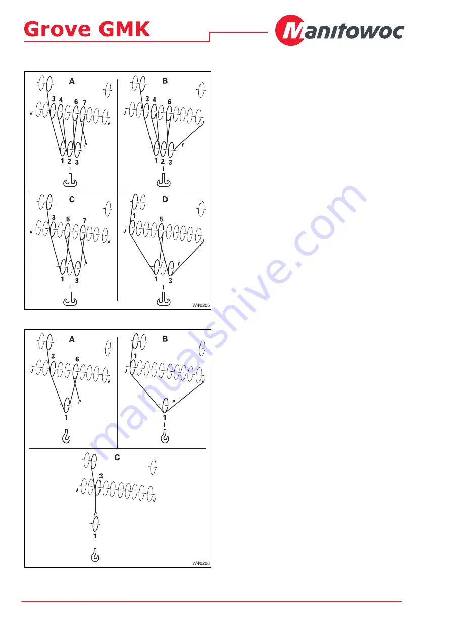 Manitowoc GROVE GMK 6400 Скачать руководство пользователя страница 8