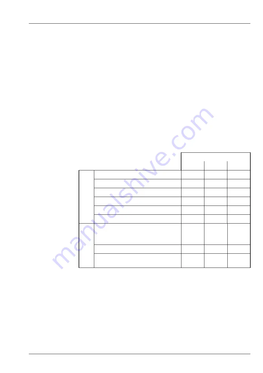 Manitowoc GROVE GMK 6400 Скачать руководство пользователя страница 265