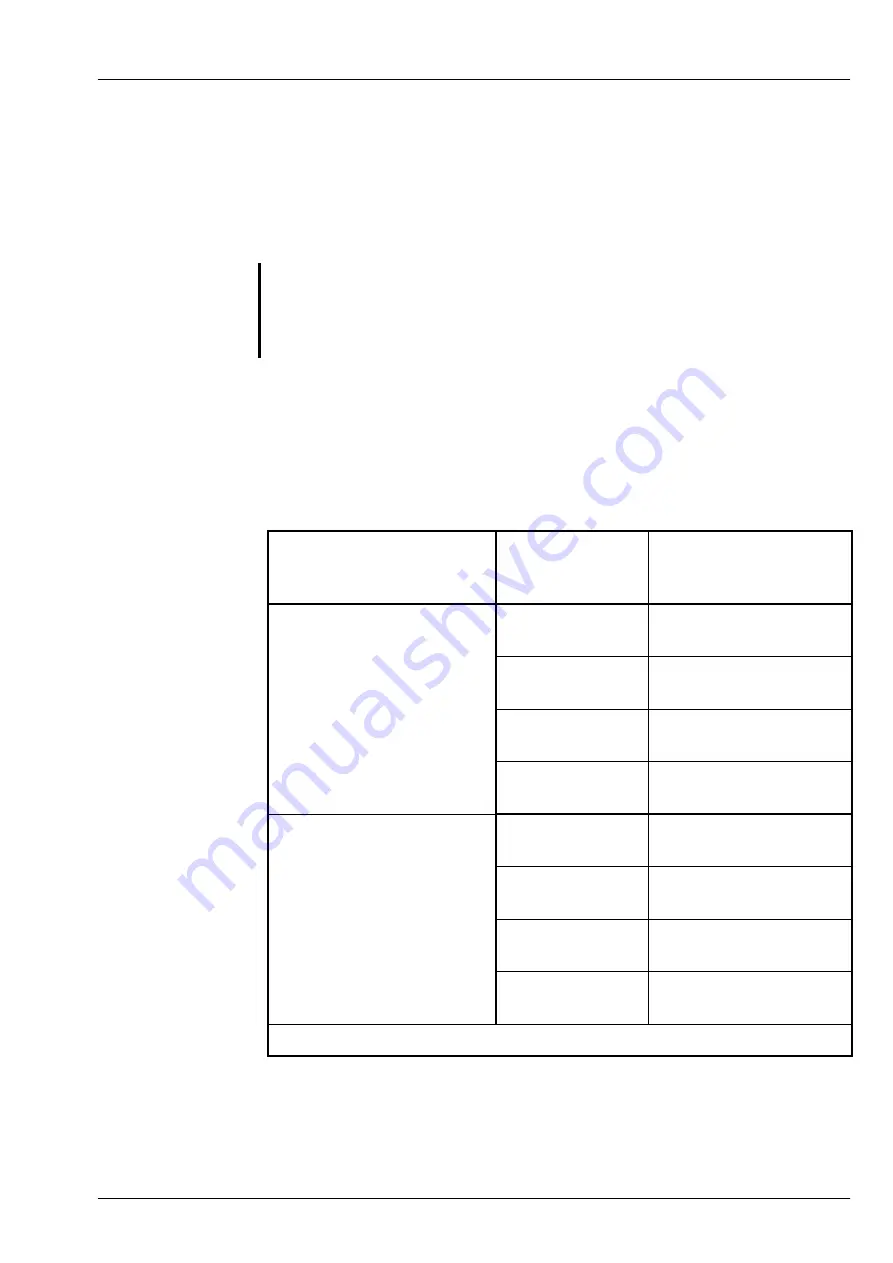 Manitowoc GROVE GMK 6400 Operating Manual Download Page 267