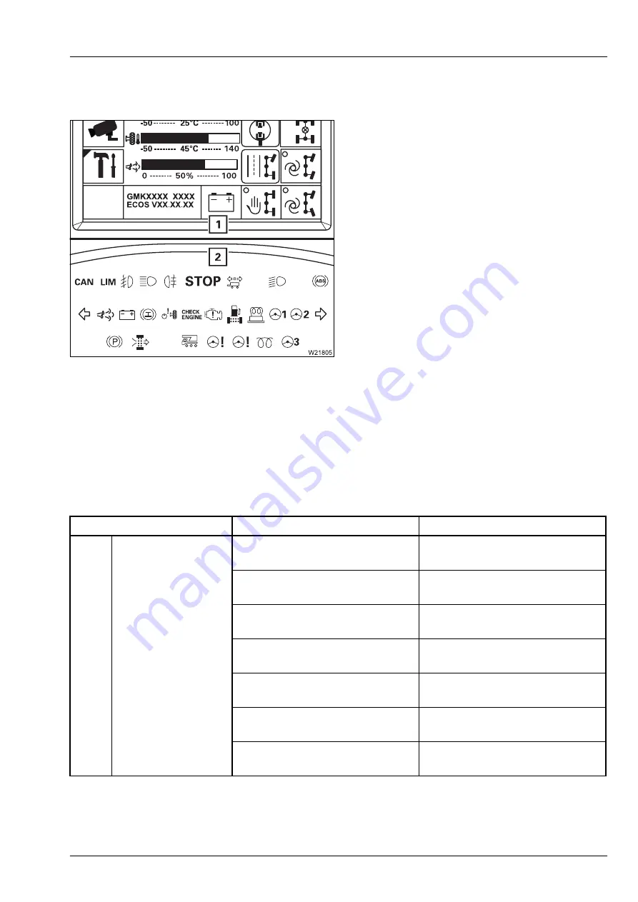 Manitowoc GROVE GMK 6400 Скачать руководство пользователя страница 365