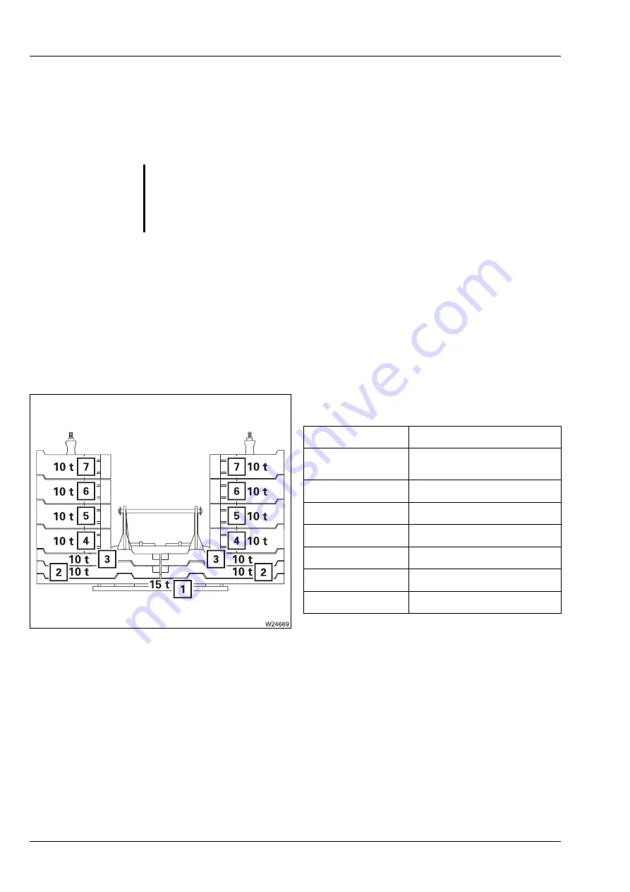 Manitowoc GROVE GMK 6400 Operating Manual Download Page 784