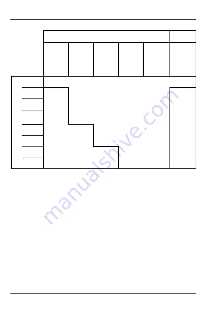 Manitowoc GROVE GMK 6400 Operating Manual Download Page 806