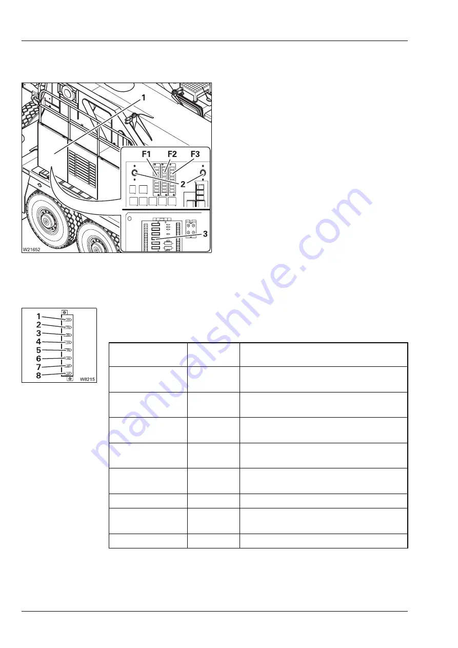 Manitowoc GROVE GMK 6400 Operating Manual Download Page 874