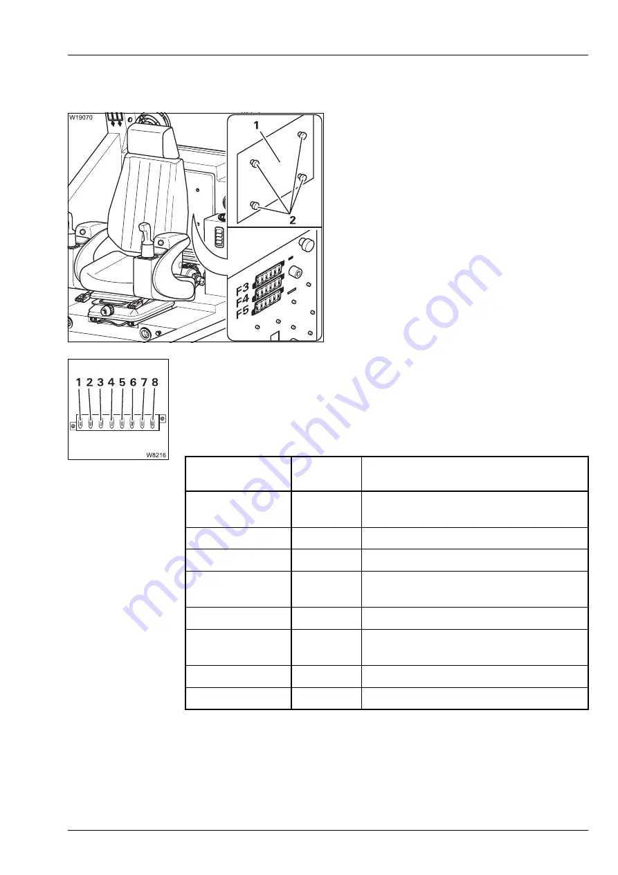 Manitowoc GROVE GMK 6400 Operating Manual Download Page 877