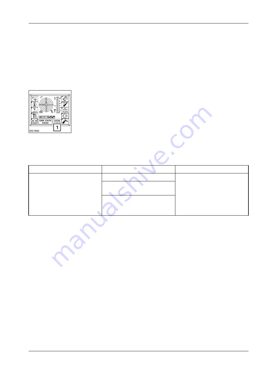 Manitowoc GROVE GMK 6400 Operating Manual Download Page 899