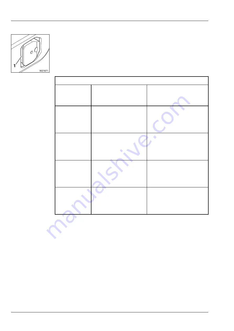 Manitowoc GROVE GMK 6400 Operating Manual Download Page 920