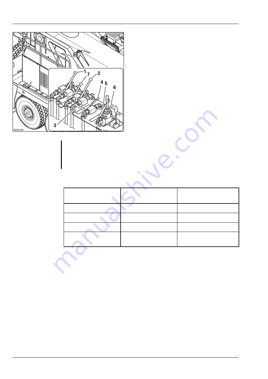 Manitowoc GROVE GMK 6400 Operating Manual Download Page 932